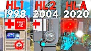 Evolution of Healing in Valve Games