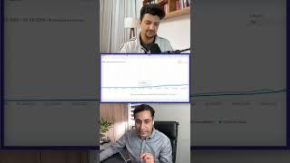 100 crore Portfolio of Gajendra Kothari Started With SIP (Mutual Funds) Money Made