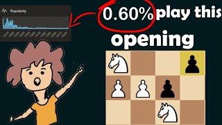 Strong Chess Opening and It's Brutally Good