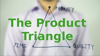 The Product Triangle