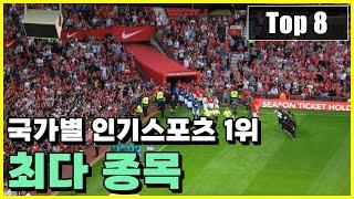 전 세계 각국에서 ‘인기스포츠 1위’를 가장 많이 차지한 종목 Top 8