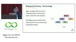 "Everything You Wanted to Know About Distributed Tracing" by Hungai Kevin Amuhinda