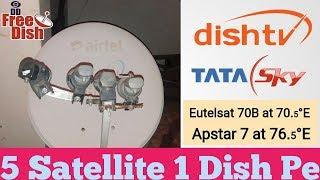 5 Satellite In 1 Dish || Multi Satellite || Setia Free Dish || Official Video