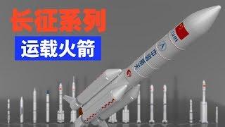 Learn about the China Long March series of launch vehicles! ignition!