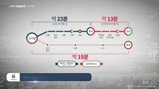 광주 곤지암 NEW CITY 도보3분 초역세권 곤지암역 제일풍경채 A1-1BL