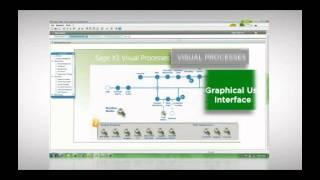 Sage ERP X3 - The New Way in ERP