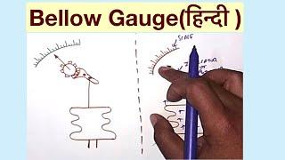 Bellow Gauge(हिन्दी )