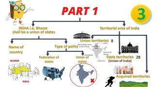 Part I of Indian Constitution|Article 1, 2, 3 and 4|Difference between parts, articles and schedules