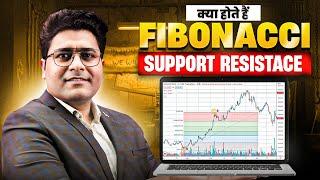 Mastering FIBONACCI Trading Strategy for Support and Resistance Levels