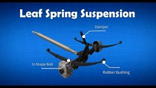 Car Suspension: Leaf Spring Suspension (2021)