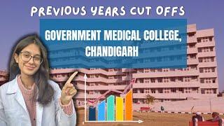 GMCH, Chandigarh Neet Ug Cutoff!  #neet #neetug #youtube