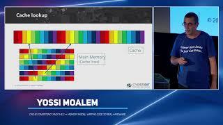 Cache consistency and the C++ memory model: writing code to (…) - Yossi Moalem - code::dive 2019