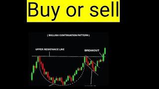 Chromadex Corp, cdxc stock analysis buy or sell