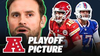 AFC Playoff Lookahead Through Week 9 in the NFL