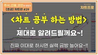 【초급-차트편#29】 " 차트 공부하는 방법! 자세히 알려 드릴께요~ 그대로 따라하세요" 〔주식.선물.코인〕