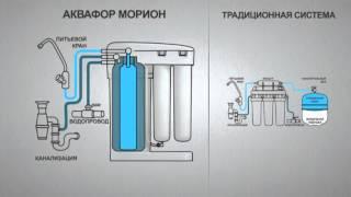 Аквафор Морион - Презентация (РУС)