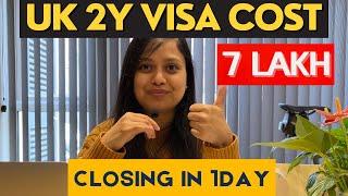 Youth Mobility VISA for Indian total cost | No IELTS | No JOB OFFER