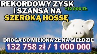 Czy boję się wojny, czy kończę z GPW i dlaczego WSZYSTKO rośnie? Portfel Publiczny #24