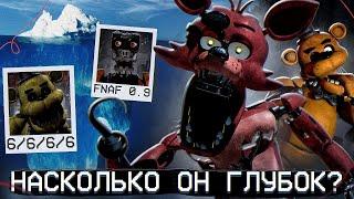 АЙСБЕРГ ФНАФ 1 | FNAF Айсберг | Five Nights at Freddy's