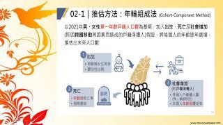 112高考-人口政策-張庭-超級函授(志光公職‧函授權威)