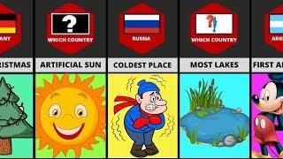 Interesting Facts from Different Countries | Facts From Different Countries | Genuine Data | Data4U