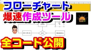 VBAで作った 自動フローチャート作成ツールのコードを細かく解説します！