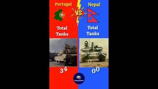 Portugal vs Nepal Military power comparison 2025#military #militaryworld