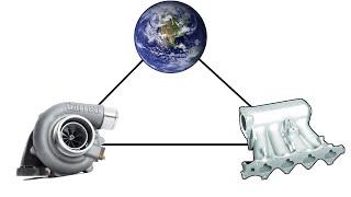 BOOST pressure vs. MANIFOLD ABSOLUTE pressure vs. ATMOSPHERIC pressure - BOOST SCHOOL #4