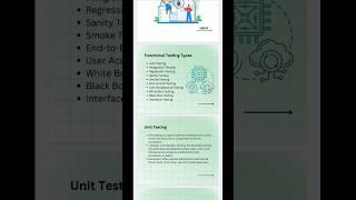 Manual Functional Testing Types | Manual testing jobs opening update #manualtesting