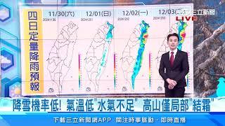 陽光下舒適！各地晴朗　入夜急降溫暴跌探10度｜三立準氣象｜20241129｜三立新聞台