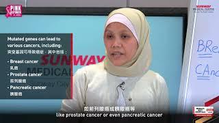 From Genes to Action: Understanding BRCA Testing & Why It's Important with Dr Nani Harlina