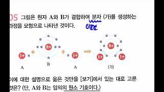 22개정 완자 통합과학 1권 2-2-2 화학 결합과 물질의 성질