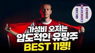 FM2024 가성비도 지리는 압도적인 유망주 BEST 11 소개해 드립니다! #fm2024 #fm24 #fmm2024 #fmm24