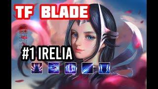 IRELIA RAYLOLS