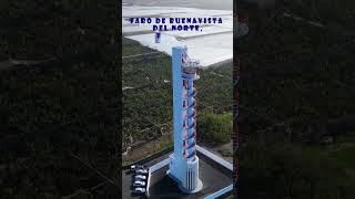 Faro de Buenavista del Norte, Tenerife #drone #tenerife #holidays #lighthouse