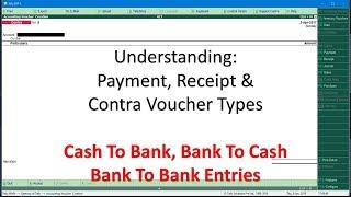 Understanding Contra Voucher for Cash & Bank Transfer Entries in Tally ERP9