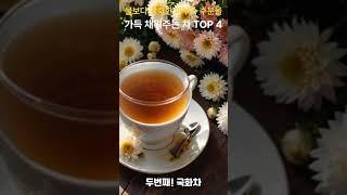 피부과 의사들도 추천하는 수분 채우는 차 TOP4