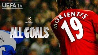 FERNANDO MORIENTES: ALL #UCL GOALS!