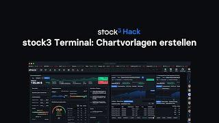 How to: Chartvorlagen im stock3 Terminal speichern