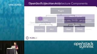 Navigating OpenStack Networking: Nova-networks, Neutron and Advanced Services