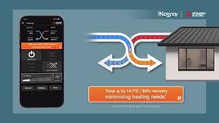 Lossnay Fresh Air Heat Recovery Ventilation Wi-Fi Control: Winter Pre-Warming