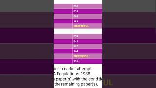 ca inter result may 2024 #ca #icai #caresult2024 ca inter completed