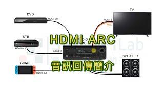 HDMI ARC 音訊回傳功能的用法與接線方式-深入淺出做給你看