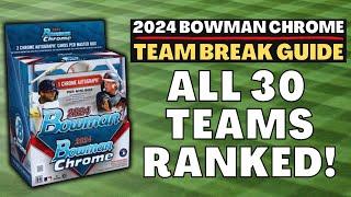 2024 Bowman Chrome Team Break Guide | All 30 Teams Ranked | Releases September 11th | Baseball Cards