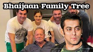 Salman Khan Family | सलमान खान परिवार का इतिहास