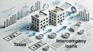 Tax implications of Intercompany Loans