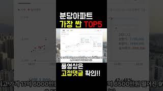 분당 급매 Top 5, 지금 분당에서 가장 싼 아파트?