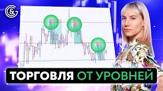 Торговля от УРОВНЕЙ: принципы и примеры