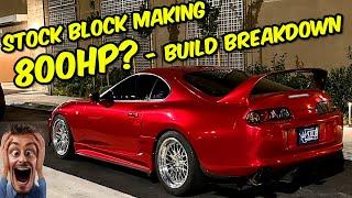 How My Mk4 Supra Makes 800hp- Full Build Breakdown