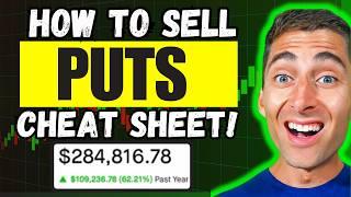 Sell Cash Secured Put Options Using My CHEATSHEET